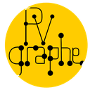 Ma liste pour démarrer une boîte à outil en facilitation graphique